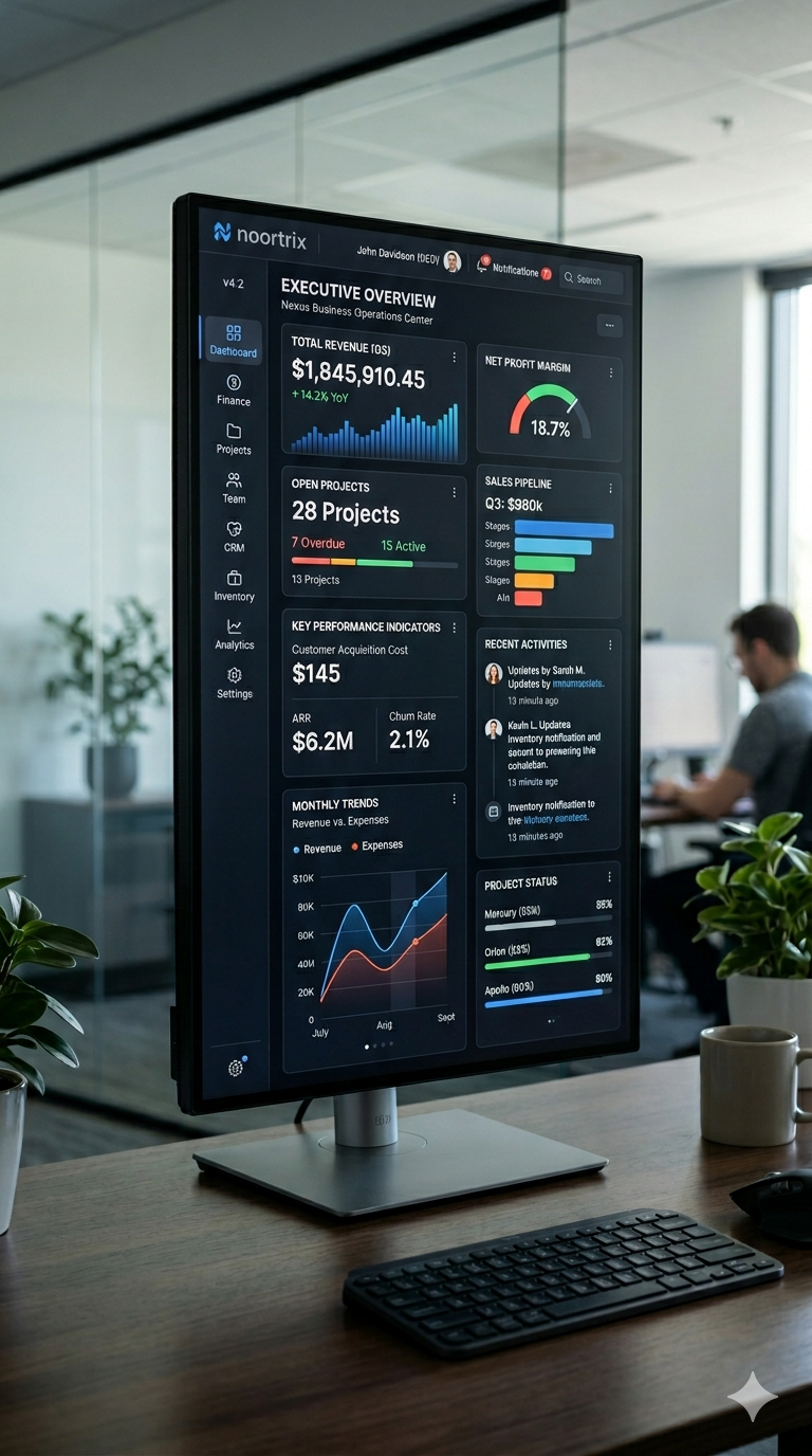 Business Management System